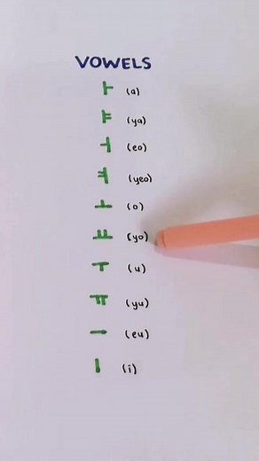 Learning Hangul Vowels for Beginners