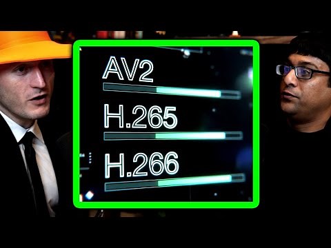 New video codecs explained: AV2, H.265, H.266 | Lex Fridman Podcast