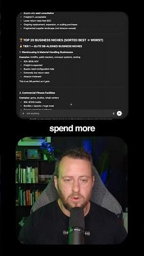 Finding B2B Dropshipping Niches That Work