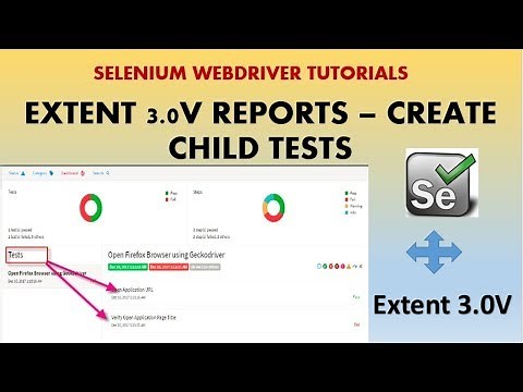 Extent Reports 3 0 |How to Create Child Tests in Extent Report using Selenium