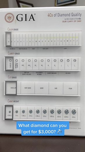 Next Door Jeweler (@nextdoorjeweler)’s videos with original sound - Next Door Jeweler