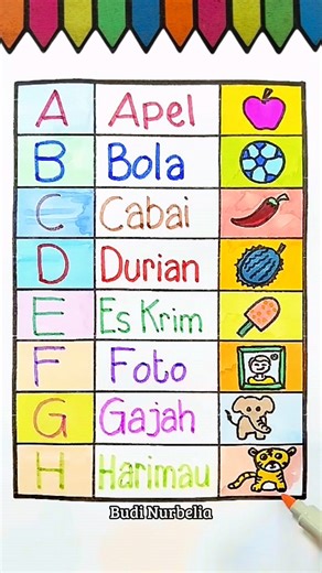 5.5K views · 23 reactions | Menulis benda sesuai huruf abcdefgh #reels #reelschallenge #edukasi #belajar #edukasianak | Budi Nurbelia | Facebook