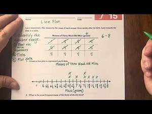 Module 2 Lesson 15 & 16