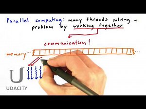 Mind Luster - Learn Parallel Communication Patterns