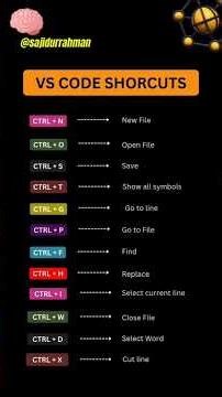 VS Code Shortcuts 💻🧐 . . #vscode #coding #programming #developers #tech #webdev #webdevelopment