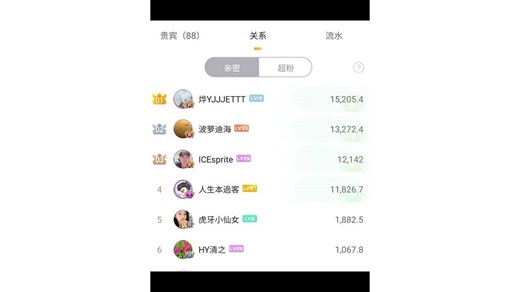 谢谢家长们，谢谢酷哥，谢谢组织