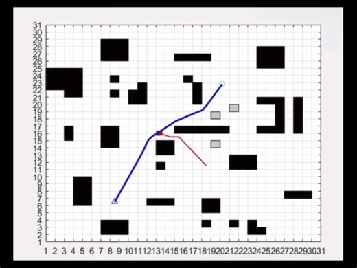 人工势场法 APF 融合改进A*算法 Astar 改进A星 astar-apf 改进融合算法 动态障碍物 未知障碍物 动态规划 matlab