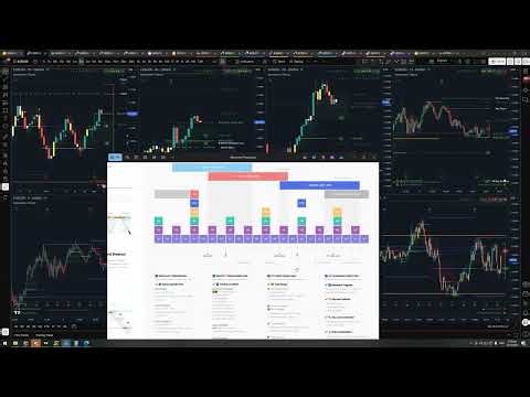What Times Do You Trade and How Do You Scan Pairs?