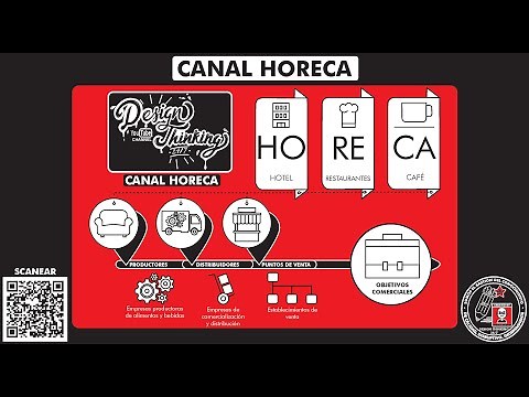 What is the "HORECA" channel and products? HOTEL - RESTAURANT - CAFE. What is it for? Season 28 -...