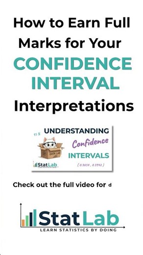 Confidence Interval Interpretations