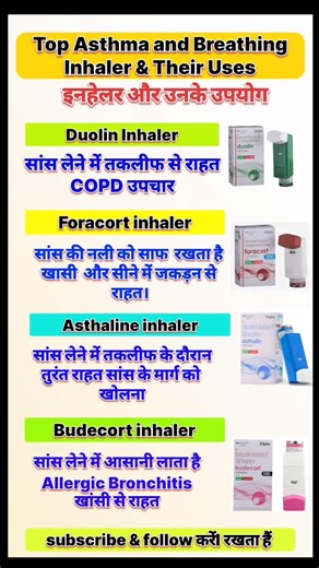 Dr. Aman Kumar on Instagram: "Top Asthma and Breathing Inhaler & Their Uses इनहेलर और उनके उपयोग! #healthtips #knowledge #study #use #pharmacy doctor pharmacist"