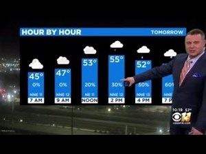 Look Who's Back! Rain!