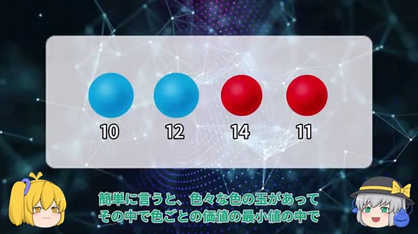 Javaの解答例：学習記録：C - Colorful Beans , トヨタ自動車プログラミングコンテスト2024#4（AtCoder Beginner Contest 348）