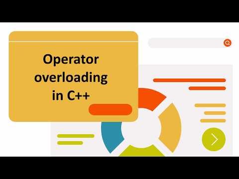 Operator overloading in C++