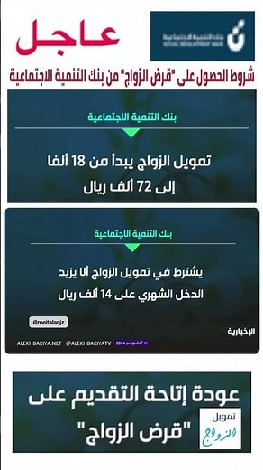 ‏شروط الحصول على "قرض الزواج" من بنك التنمية الاجتماعية‏⁧‫ #ترند