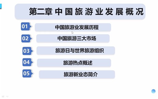 3.1第一节 中国旅游业发展历程