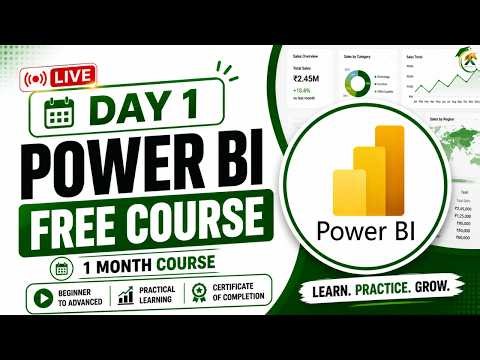 Day 1 Power BI Full Course (Free) | Beginner to Advanced in Hindi | CognitiaX AI