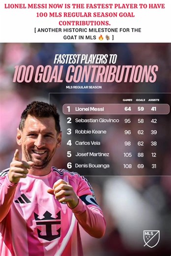 Messi redefined Records 🐐🥶 #football #messi #leomessi #viral #shorts #intermiami #mls #messifans