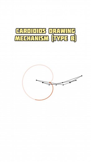 Cardioid Drawing Mechanism (Type B) #mechanicalengineering #linkage #educational #animation #CAD #SolidWorks #caddesign #engineering #3ddesign #mechanical | Mechanical Mastery