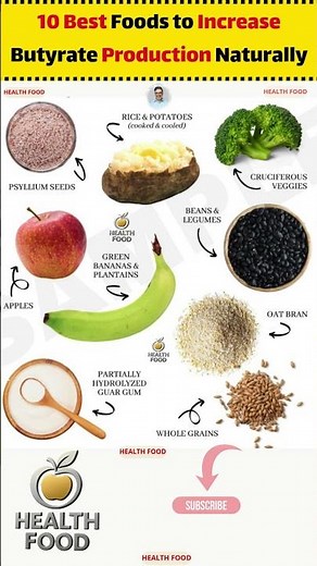 Boost Your Gut Health: 10 Best Foods to Increase Butyrate Production Naturally