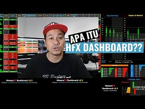 Introduction to HFX Dashboard | Himura Semi