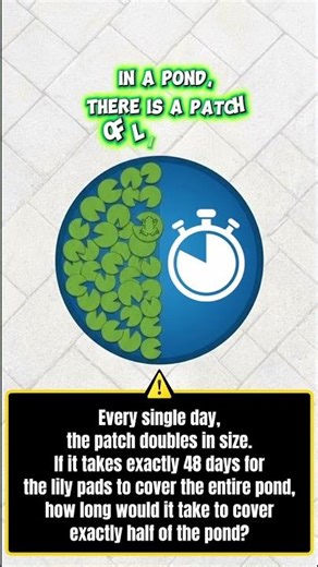 This lily pad tests your cognitive reflection! 🧠