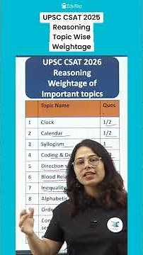 CSAT Reasoning Topic Wise Weightage | UPSC CSAT Syllabus 2026 | CSAT Paper 2 Reasoning | EduTap
