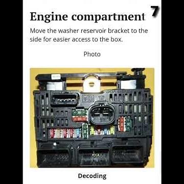 Citroen Jumpy Full Fuse Box Diagram With Location Details(2007-2019)#citroen#jumpy#fuse#box#diagram