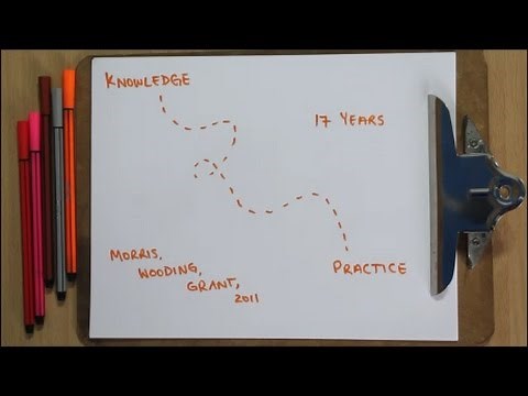 Knowledge Translation