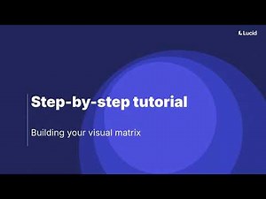 SWOT analysis tutorial: How to conduct your own with Lucid
