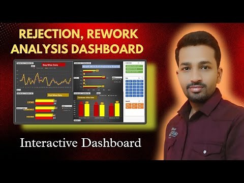 Rejection Rework Analysis Dashboard in Excel|#exceldashboard #datavisualization