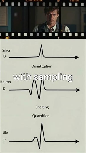 Analog-Digital-Converter 🔌🖥️ | #elektrotechnik #automobile #elektrisiert #smartphone #physik