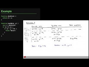 Lecture "Symbolic and Concolic Testing (Part 3, Concolic)" of "Program Analysis"