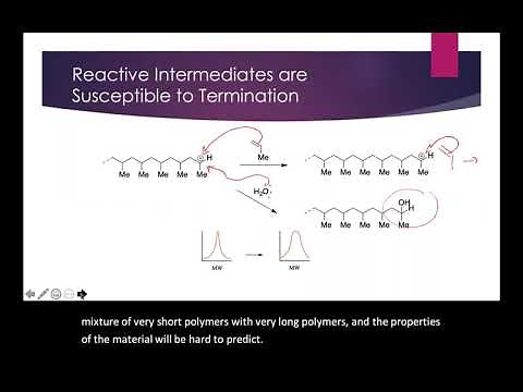 Living Polymerization