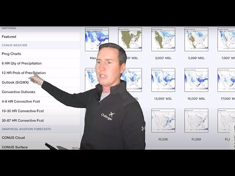 Weather Information PART II (ACS)