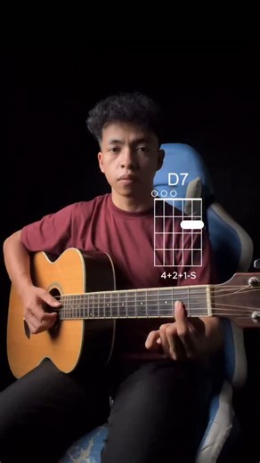 Shifa Iman | Guitar Tutor on Instagram: "Best Part Guitar Tutorial"