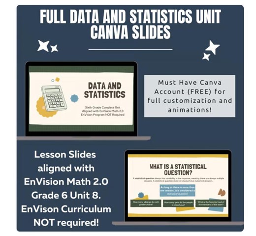 Data and Statistics Grade 6 Unit - Envision Math 2.0 Unit 8 Aligned | Mean Median Mode Range | Box Plot | Histogram | IQR & MAD - Etsy