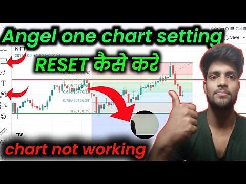 Angel one chart settings reset कैसे करे,angel one chart not working, #trading ‪@traderpankajgupta‬
