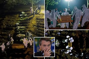Brazil’s 300,000 Covid deaths called 'GENOCIDE' as pics show mass burials