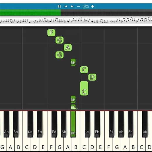 Sasirekha Song 🎹 | Easy Piano | Bheems | Chiranjeevi | Keyboard Notes