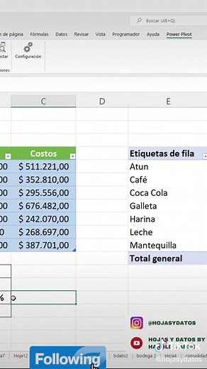 Cómo hacer un KPI en Excel: Tutorial práctico