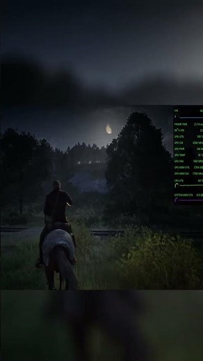 RX 580 8GB Benchmark Red Dead Redemption 2 Settings Ultra #rx580 #rx5808gb #rx580sp #fsr3 #rdr2