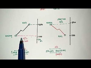 Long vs Short Trades: A Beginner's Guide to Trading Strategies | Topic -2 | Trading for Beginners