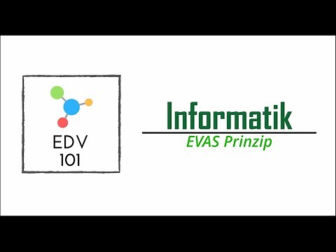 Let´s learn!I Informatik I EVAS Prinzip