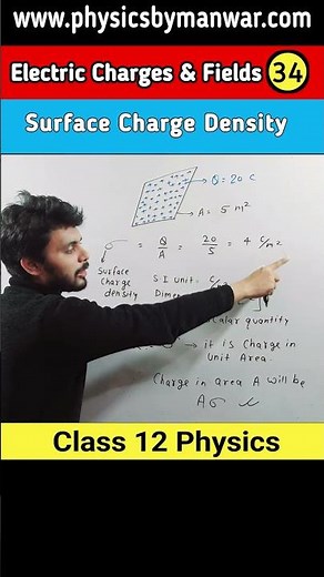 surface charge density | Concept of surface charge density