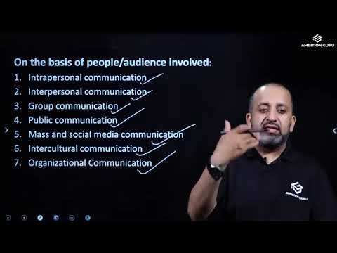 Basics of Business Communication MBS/MBA 1st Semester