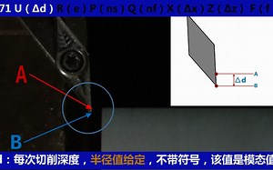 G71指令各参数含义