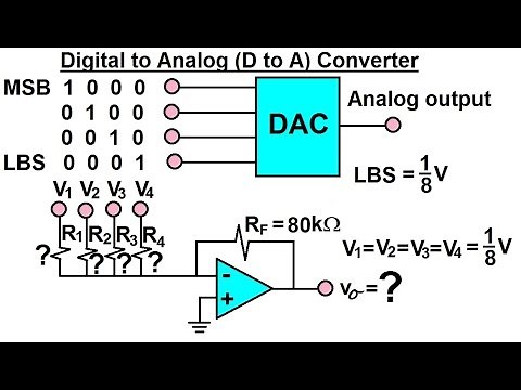 Electrical Engineering: Ch 5: Operational Amp (23 of 28) Digital to Analog (D to A) Converter