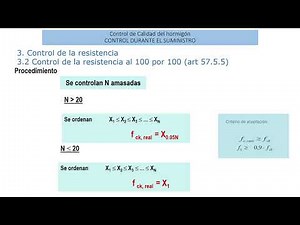 Concrete Quality Control according to the Structural Code | | UPV