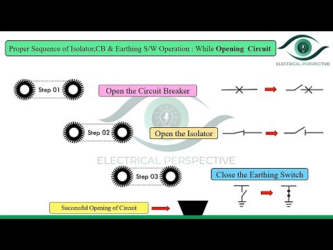 Which is the Proper Sequence of Operation of Isolator, Circuit Breaker and Earthing Switch?